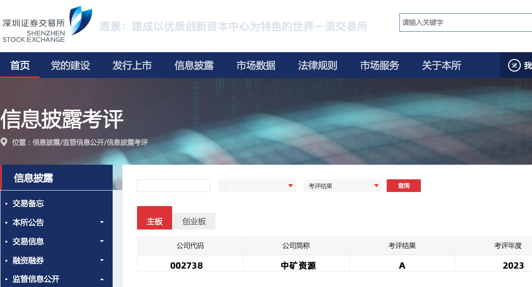 VSport-胜利资源荣获深交所信息披露工作A级（优秀）评价